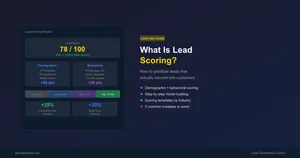 Featured image for What Is Lead Scoring? How to Prioritize Leads That Actually Convert