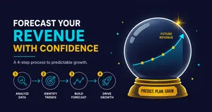 Featured image for How to Forecast Ad Revenue: A Step-by-Step Guide