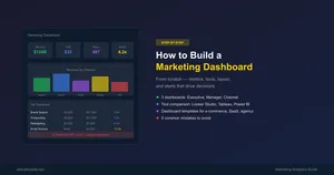 Featured image for How to Build a Marketing Dashboard: Step-by-Step Guide (2026)
