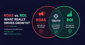 Featured image for ROAS vs ROI: The Complete Guide for Marketers
